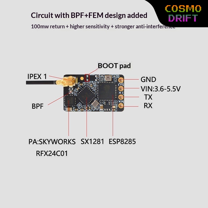 ตัวรับสัญญาณ Hot BAYCK Express - Drone Racing Transmitter บทวิจารณ์และราคา