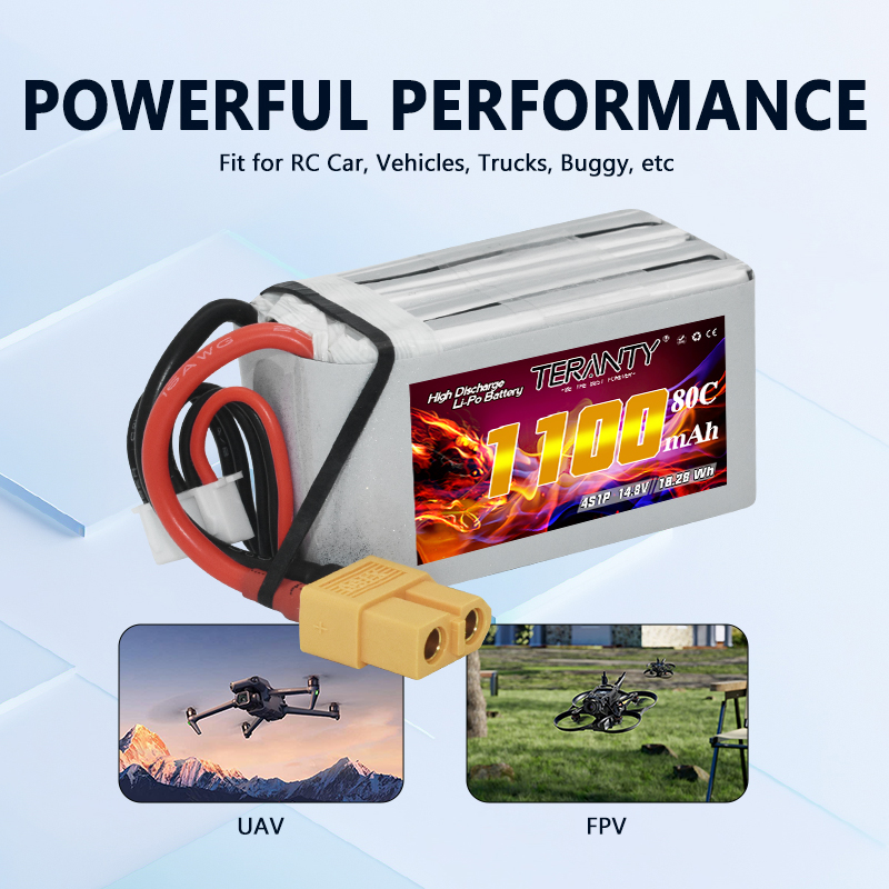 TERANTY 4S 1100mAh 80C/160C แบ - Drone Racing Battery บทวิจารณ์และราคา