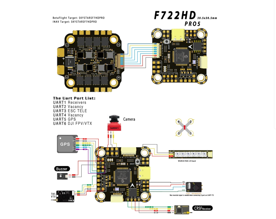 ชุดควบคุมการบิน Skystars F7HD  - Drone Racing Flight Controller บทวิจารณ์และราคา